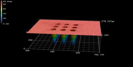 حفر الليزر المجهري الدقيق - يتم استخدام الحفر بالليزر المجهري لإنتاج ثقوب مربعة ذات أشكال خاصة على ورق السيراميك